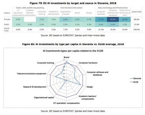 AI_2018_EU