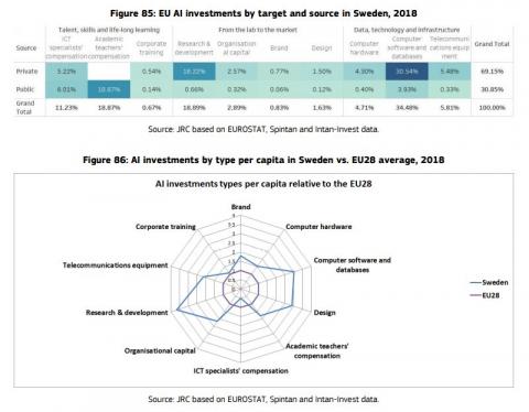 AI_2018_EU